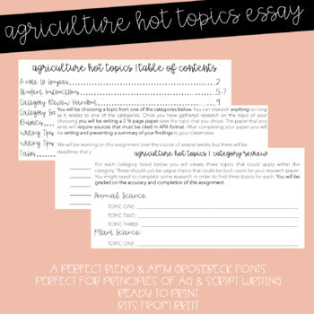Agriculture Hot Topics Research Essay