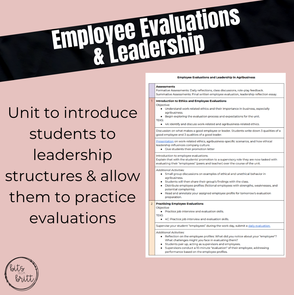 Employee Evaluations & Leadership Unit Outline & Assessments