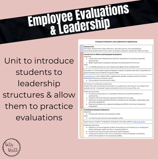 Employee Evaluations & Leadership Unit Outline & Assessments