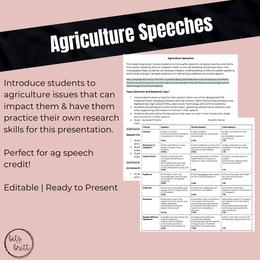 Agriculture Speeches