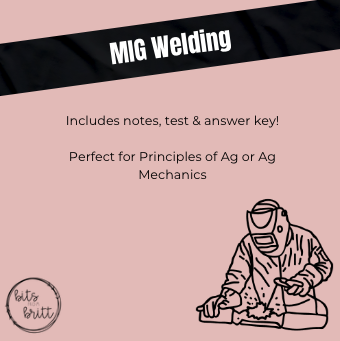 MIG Welding Unit